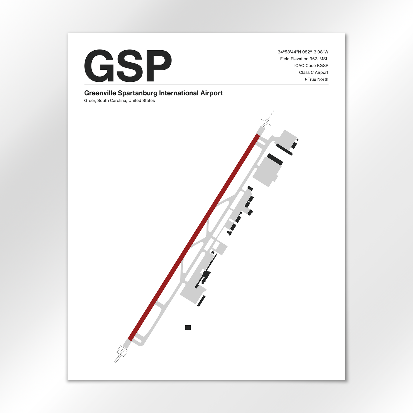 GSP Airport Diagram