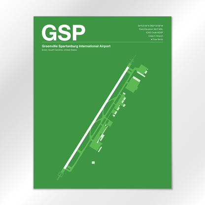GSP Airport Diagram