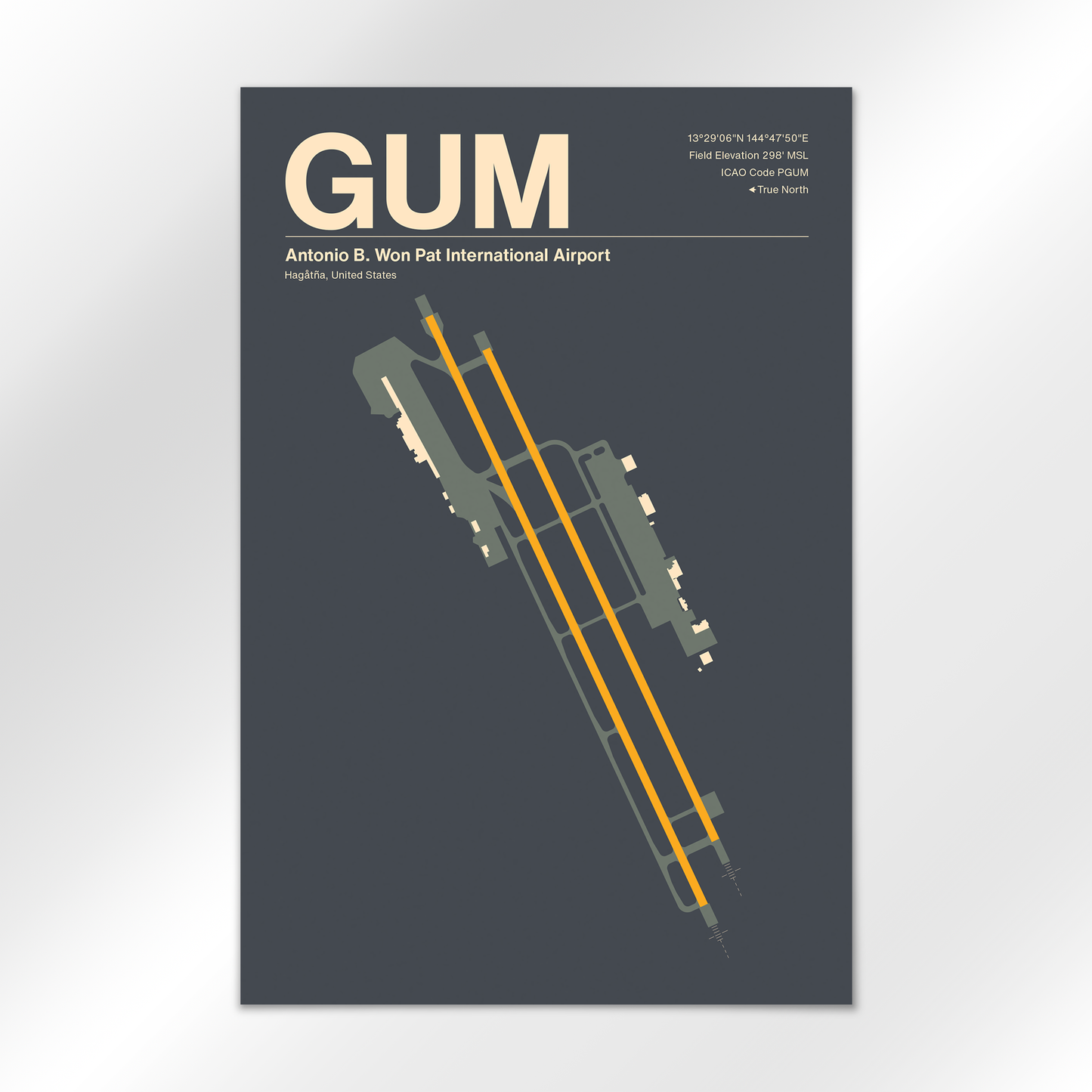 GUM Airport Diagram