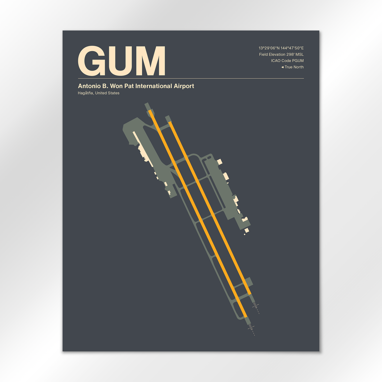 GUM Airport Diagram