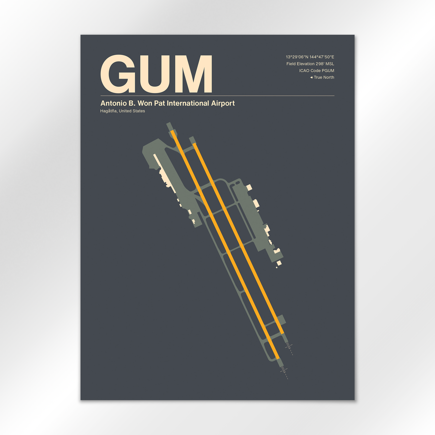 GUM Airport Diagram