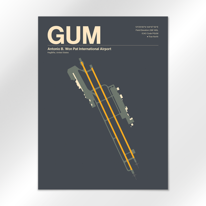GUM Airport Diagram