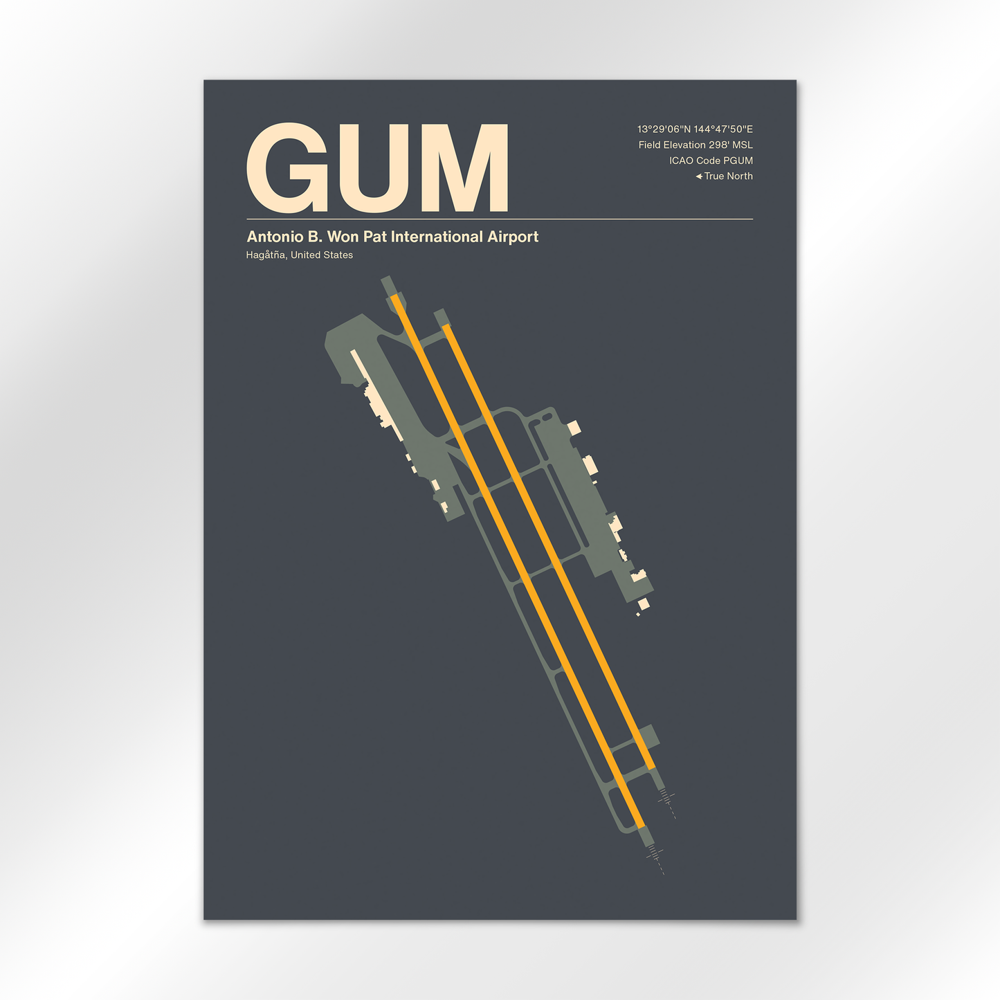 GUM Airport Diagram