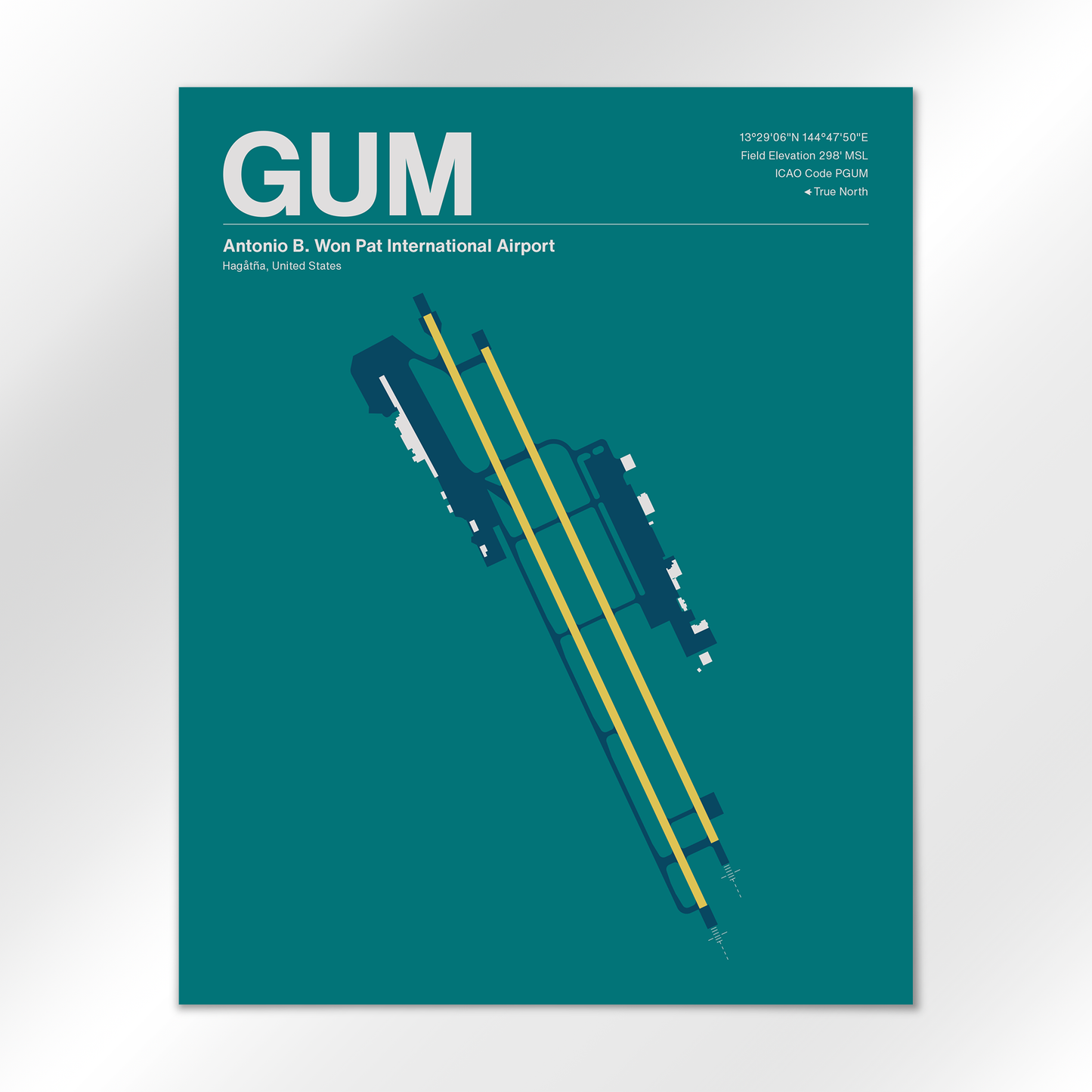 GUM Airport Diagram