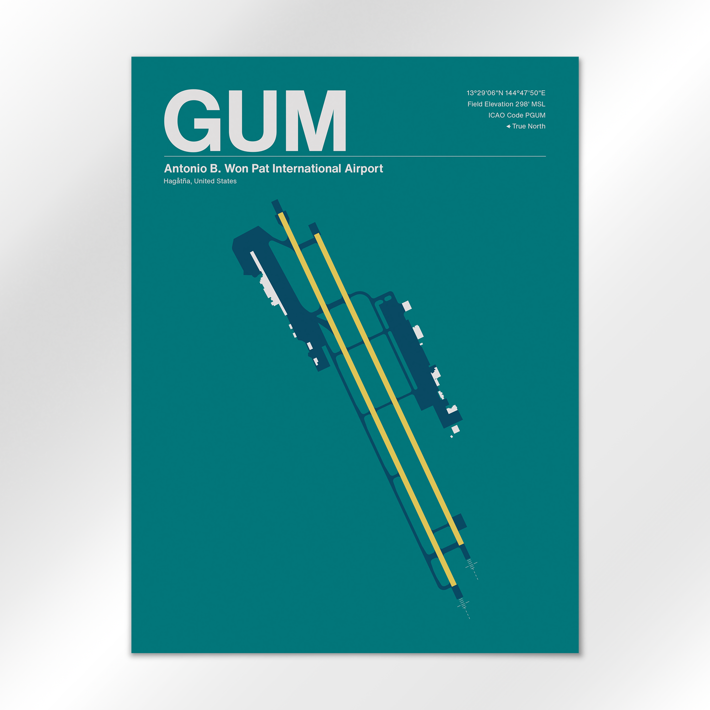 GUM Airport Diagram