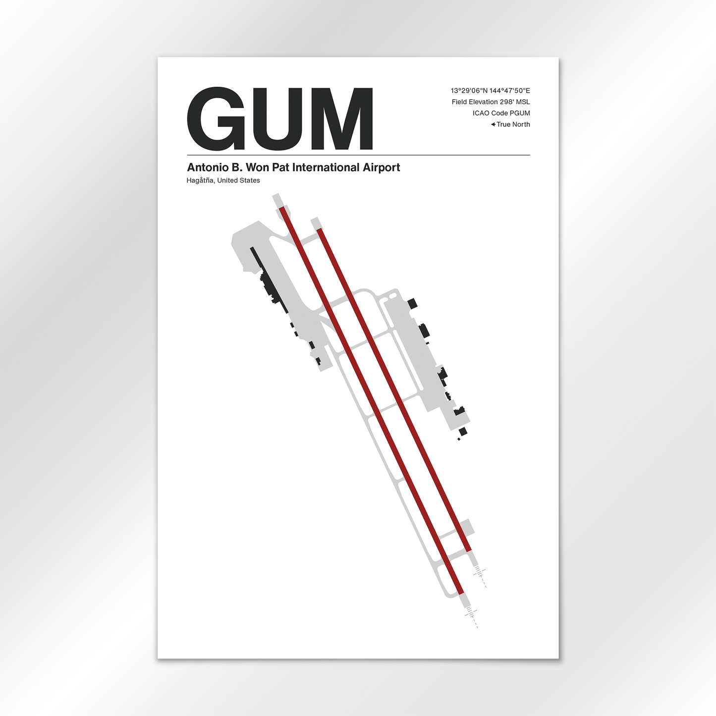 GUM Airport Diagram