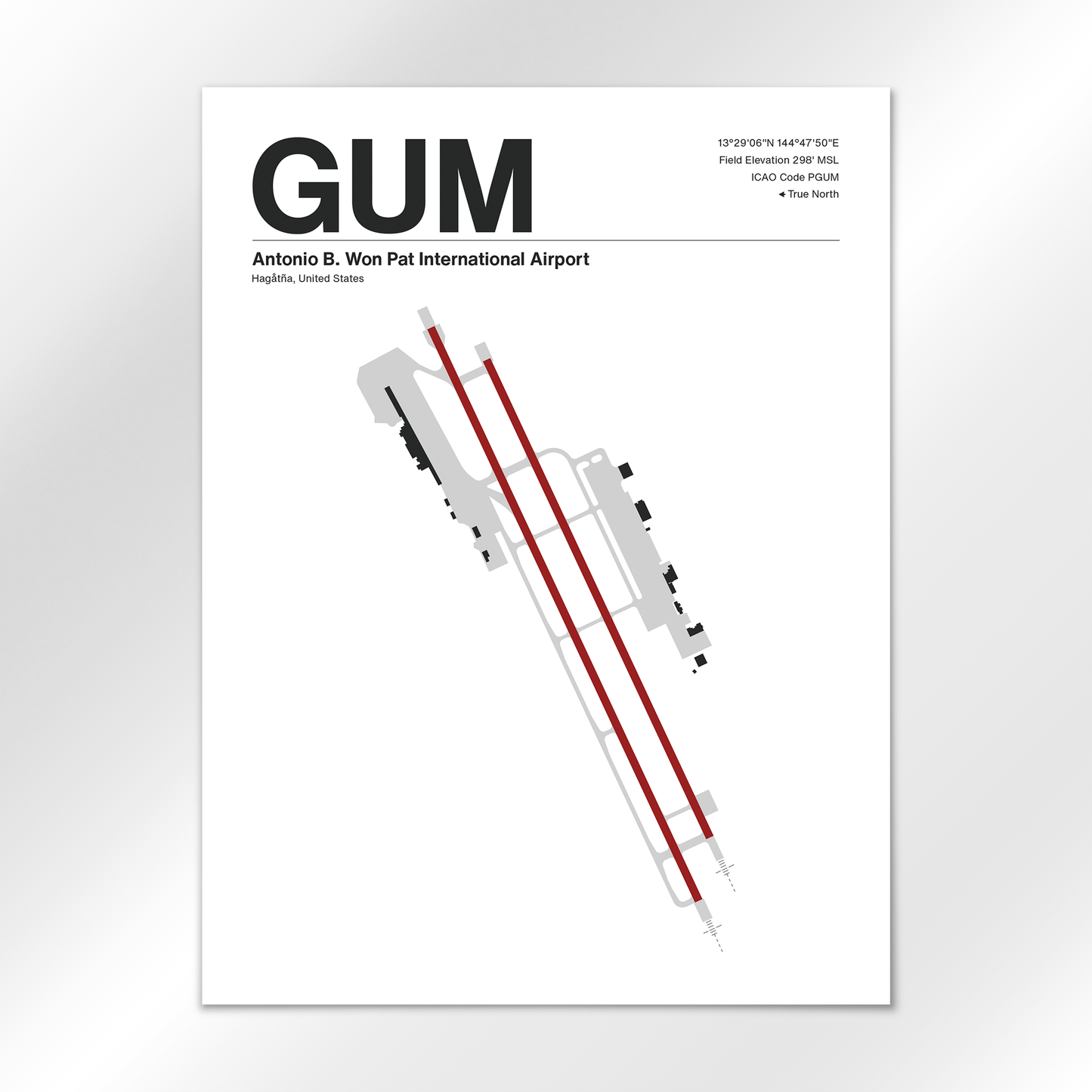 GUM Airport Diagram