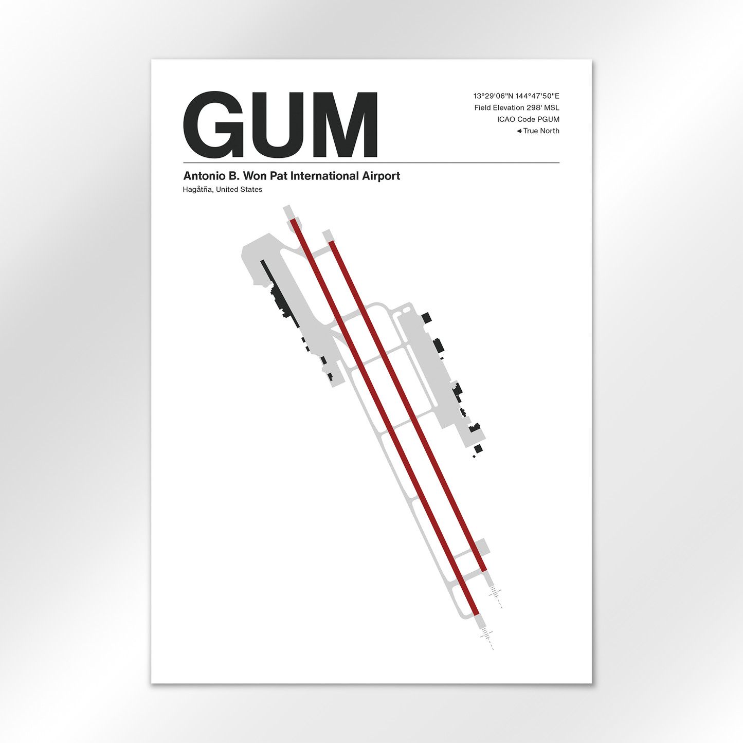 GUM Airport Diagram