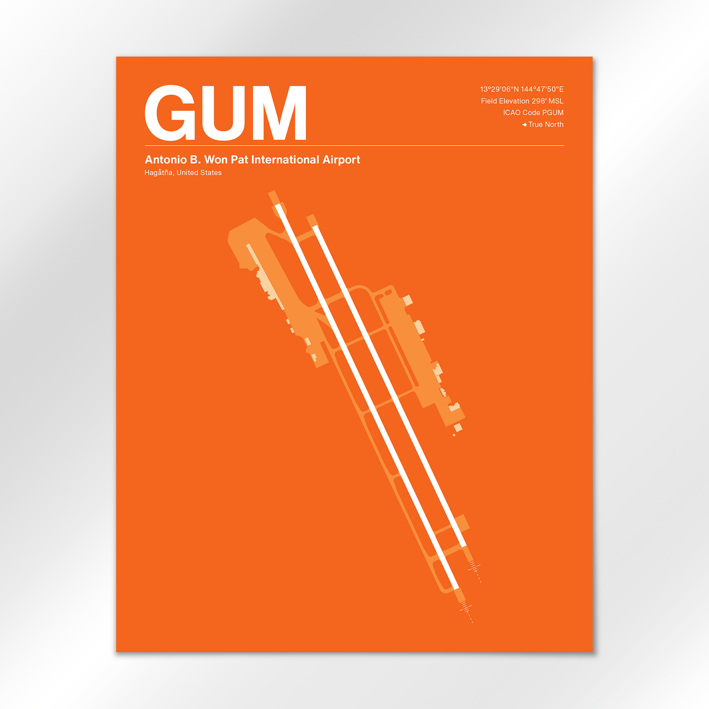 GUM Airport Diagram