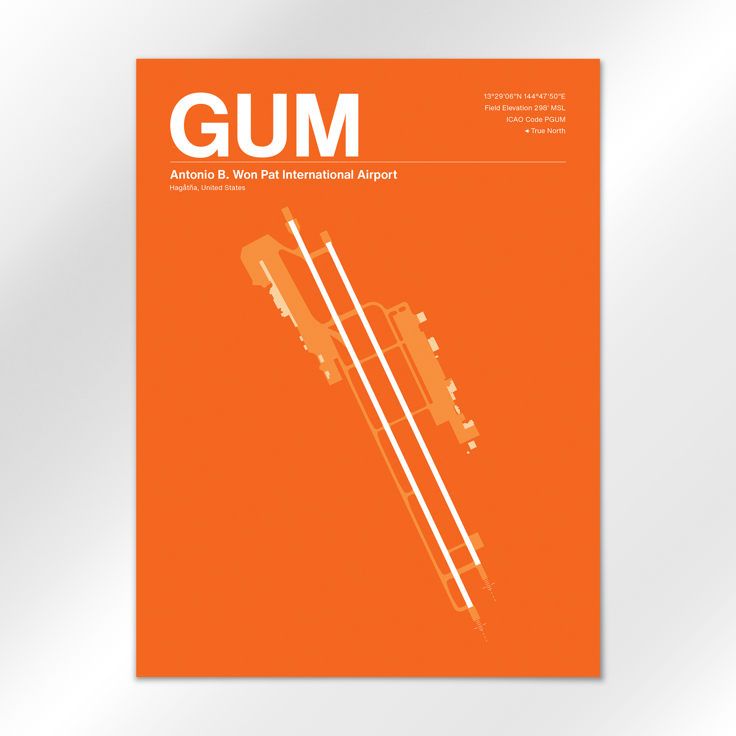 GUM Airport Diagram