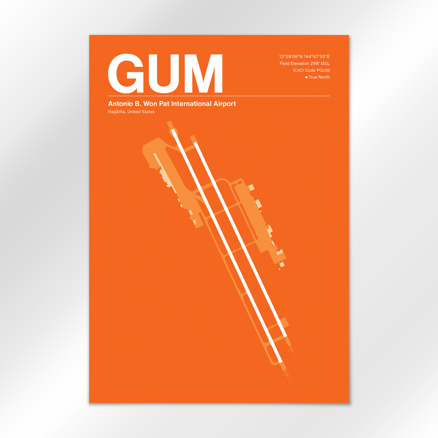 GUM Airport Diagram