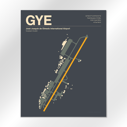 GYE Airport Diagram