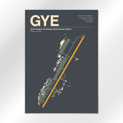 GYE Airport Diagram