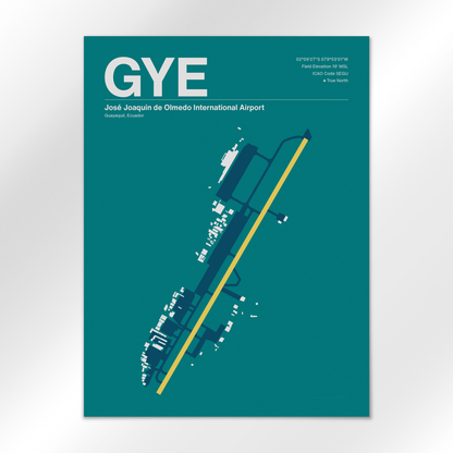 GYE Airport Diagram