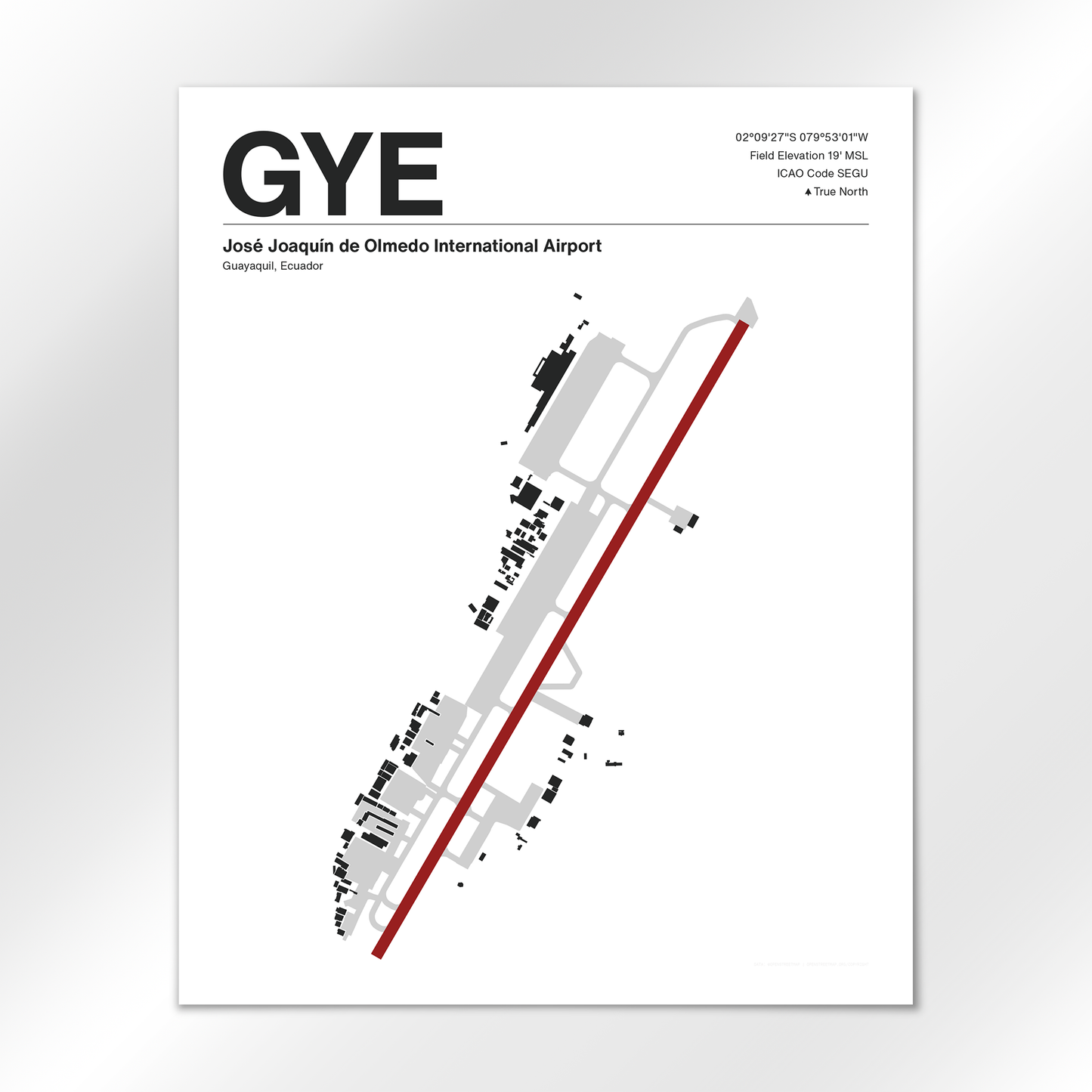 GYE Airport Diagram
