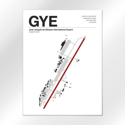 GYE Airport Diagram