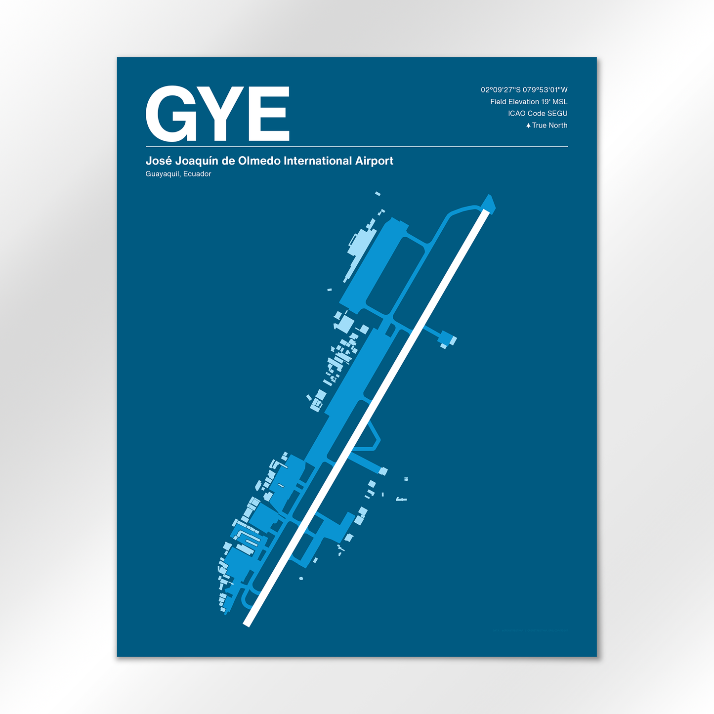 GYE Airport Diagram