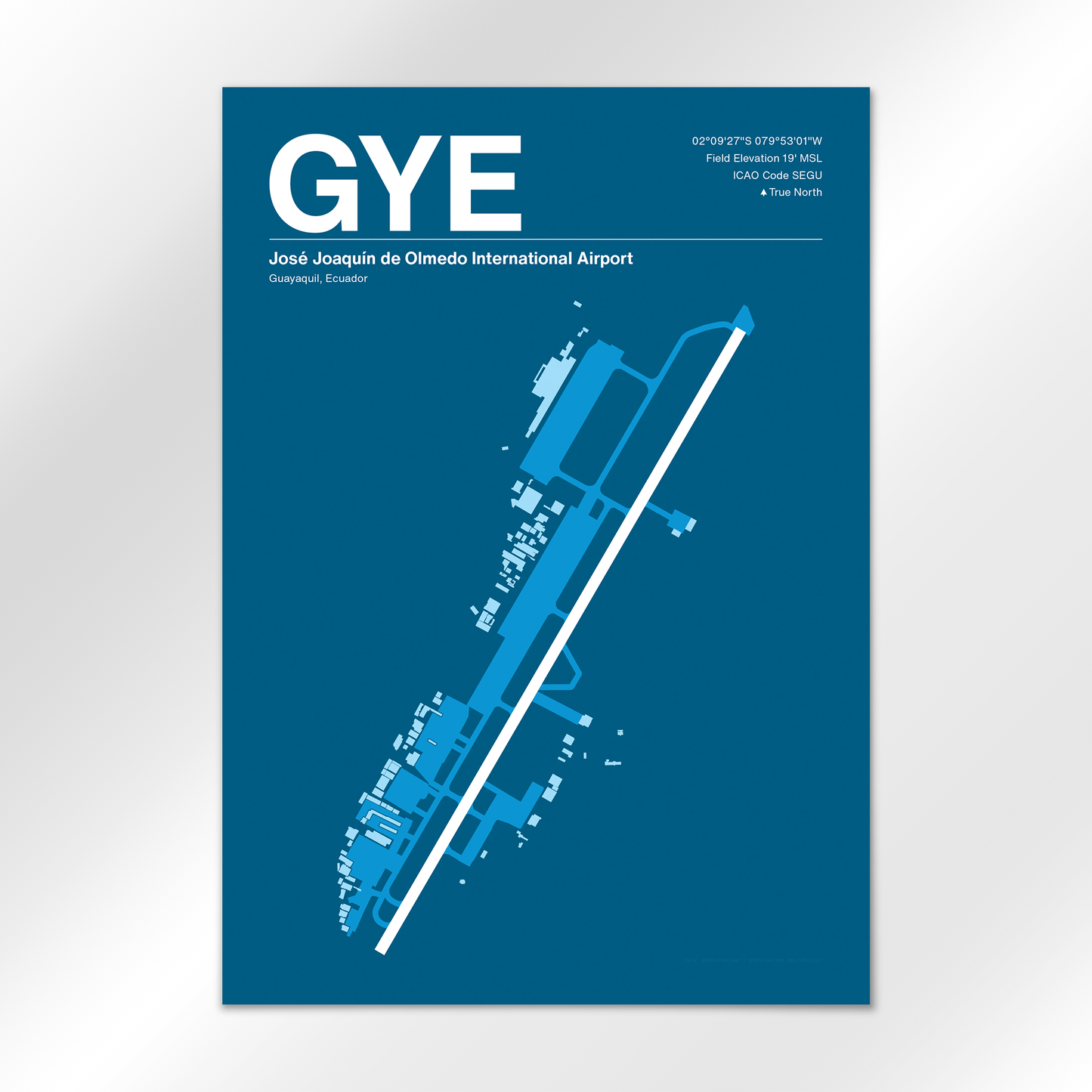 GYE Airport Diagram