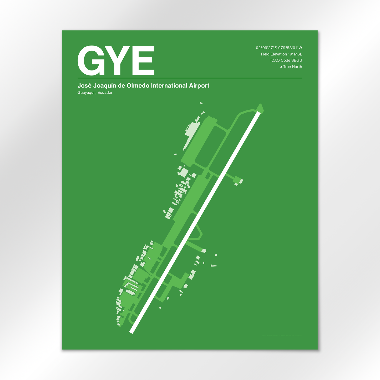 GYE Airport Diagram