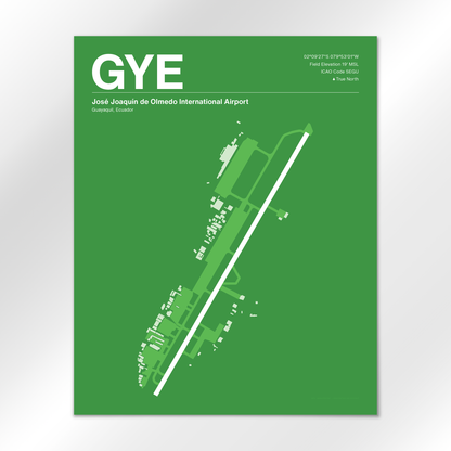 GYE Airport Diagram