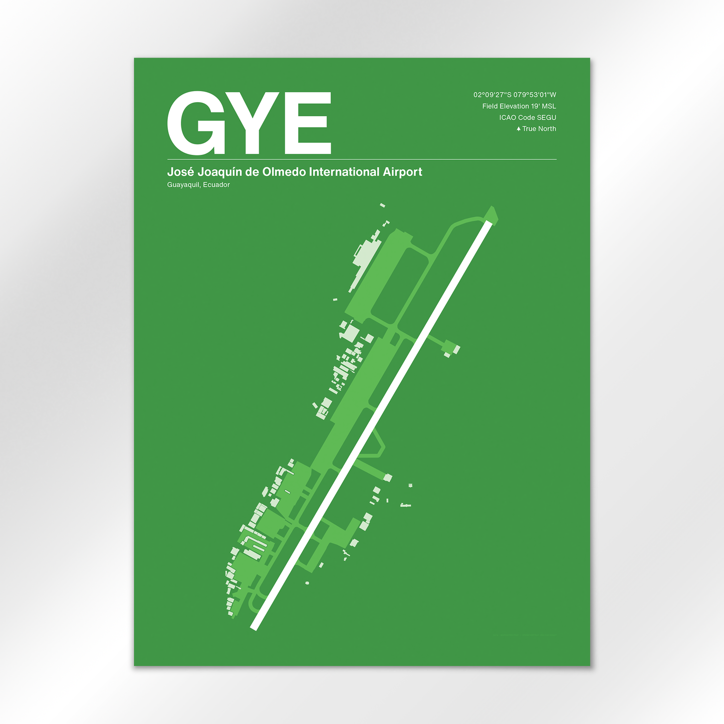 GYE Airport Diagram