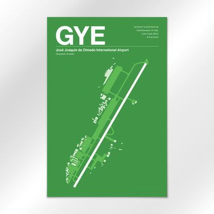 GYE Airport Diagram