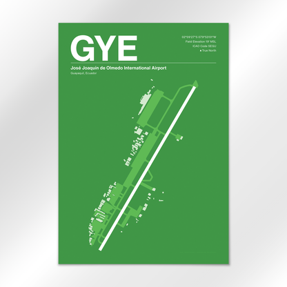 GYE Airport Diagram