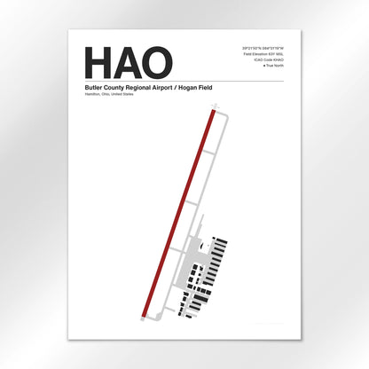HAO Airport Diagram