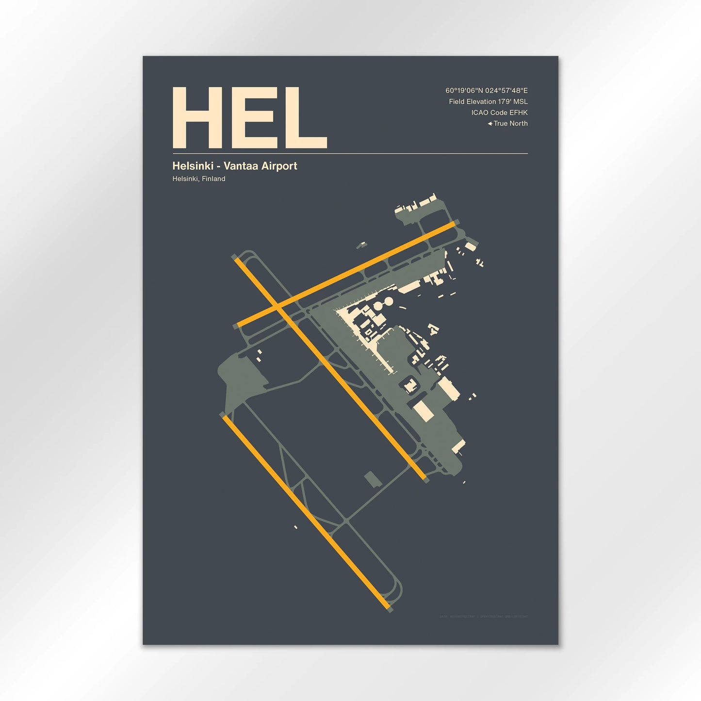 HEL Airport Diagram