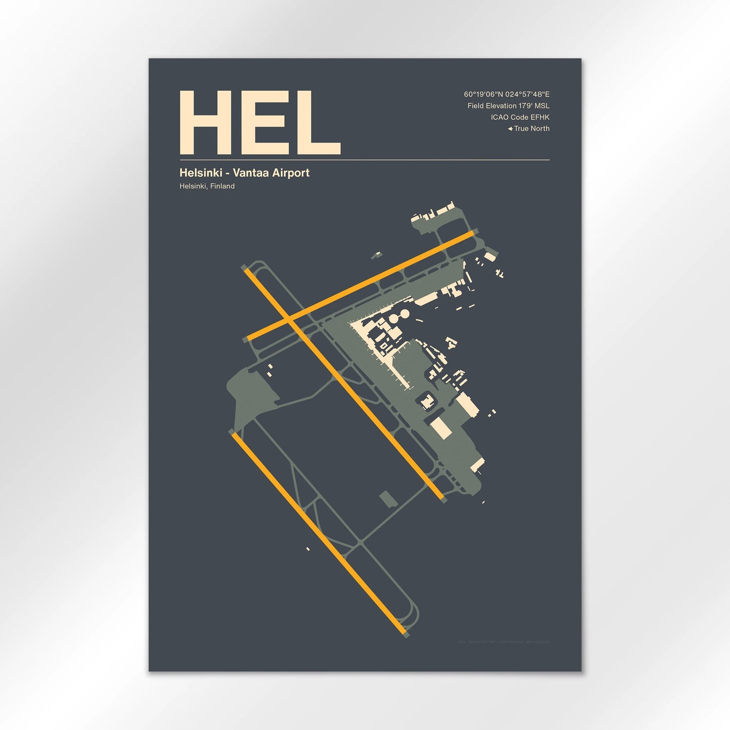 HEL Airport Diagram