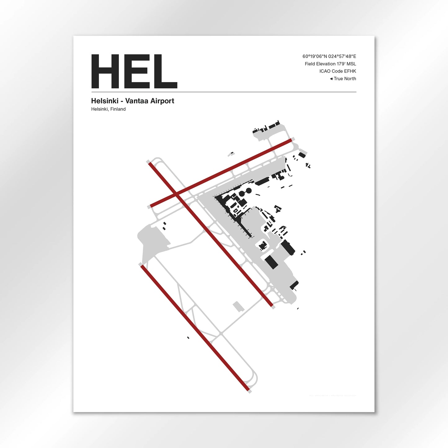 HEL Airport Diagram