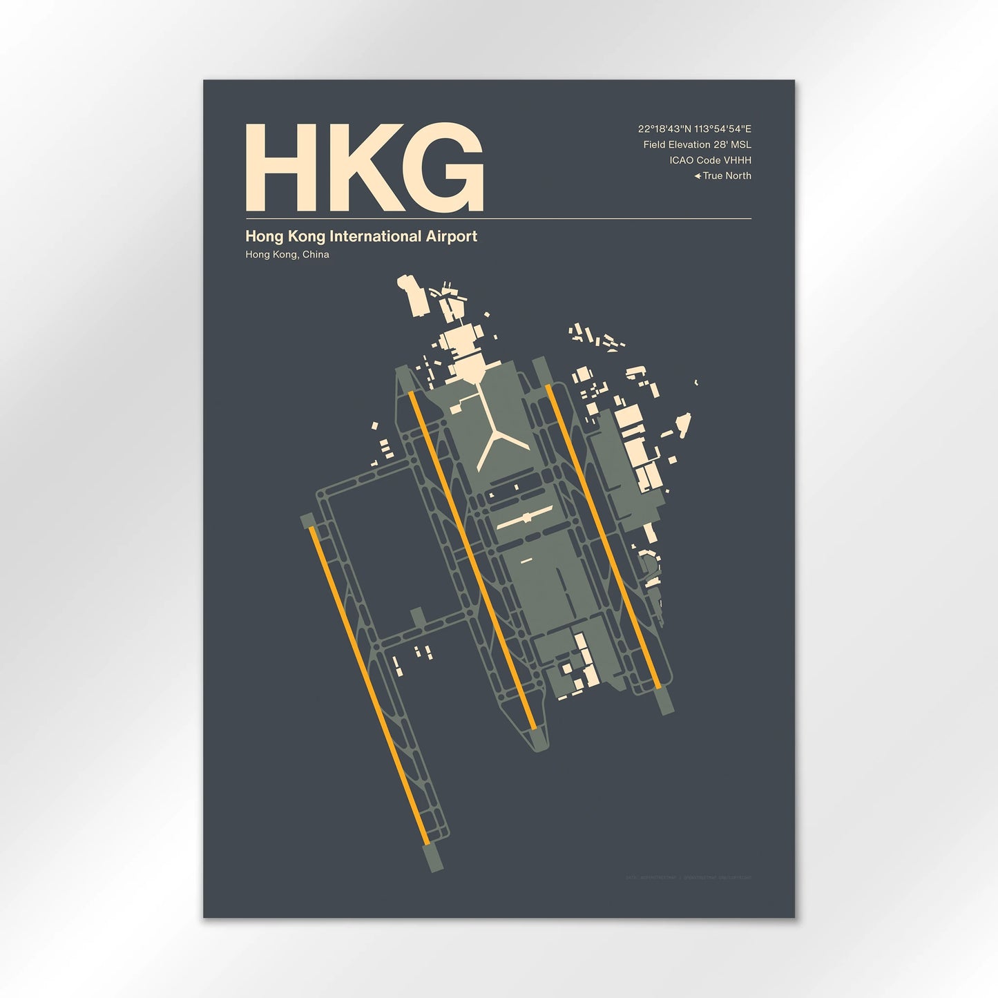 HKG Airport Diagram