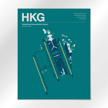 HKG Airport Diagram
