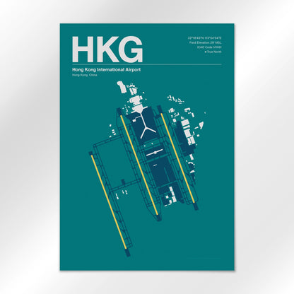 HKG Airport Diagram