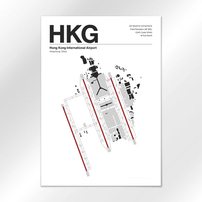 HKG Airport Diagram