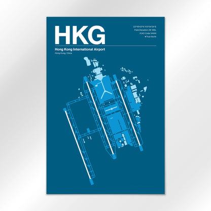 HKG Airport Diagram