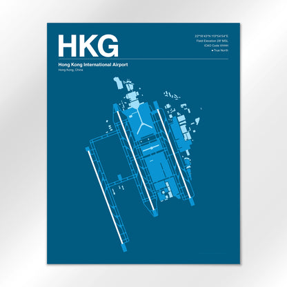 HKG Airport Diagram