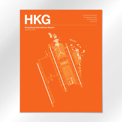 HKG Airport Diagram