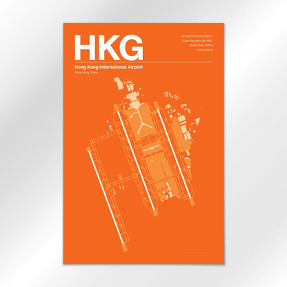 HKG Airport Diagram
