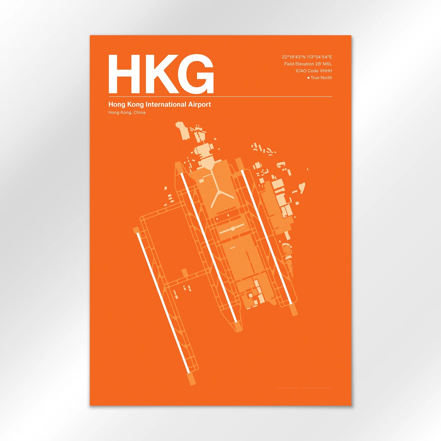 HKG Airport Diagram
