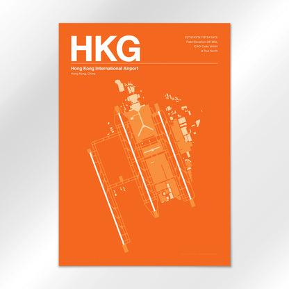 HKG Airport Diagram