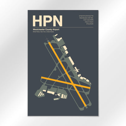 HPN Airport Diagram
