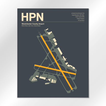 HPN Airport Diagram