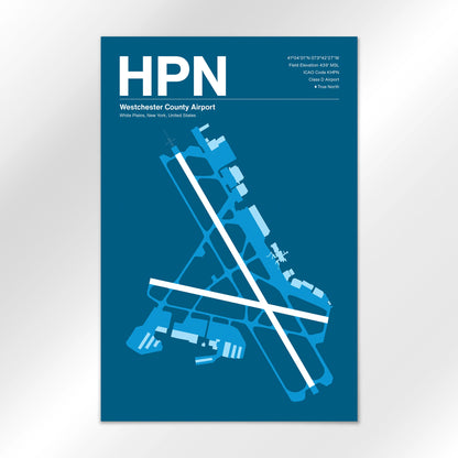HPN Airport Diagram