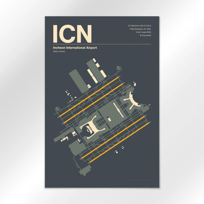 ICN Airport Diagram