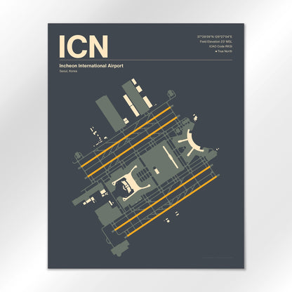 ICN Airport Diagram