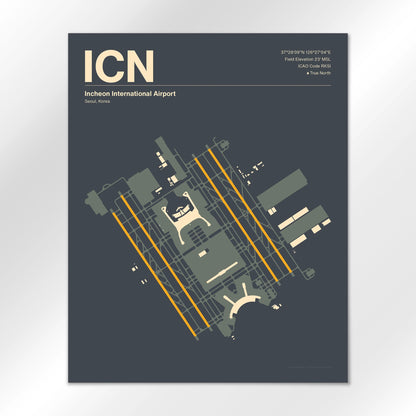 ICN Airport Diagram