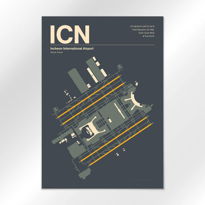 ICN Airport Diagram