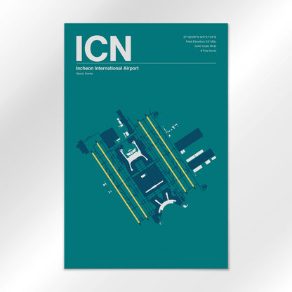 ICN Airport Diagram