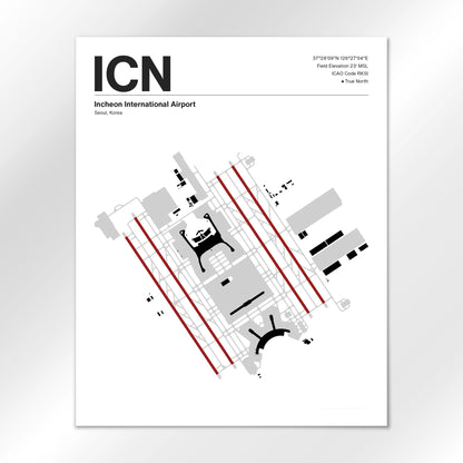 ICN Airport Diagram